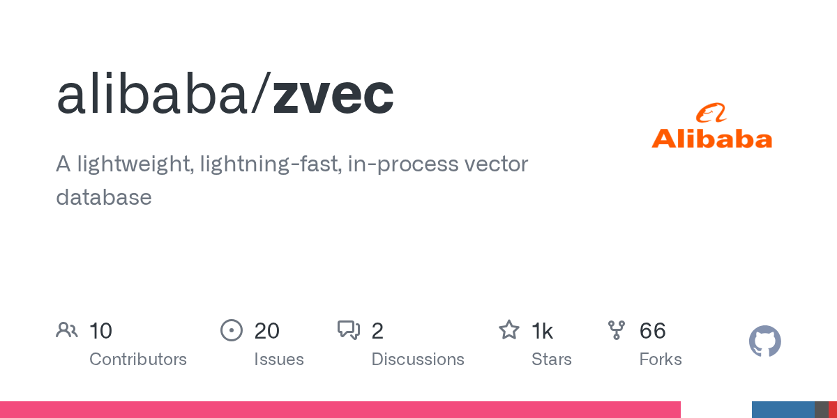 Zvec: A lightweight, fast, in-process vector database
