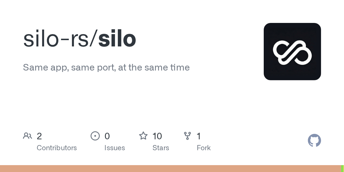 Show HN: Silo – Every Git branch gets its own localhost