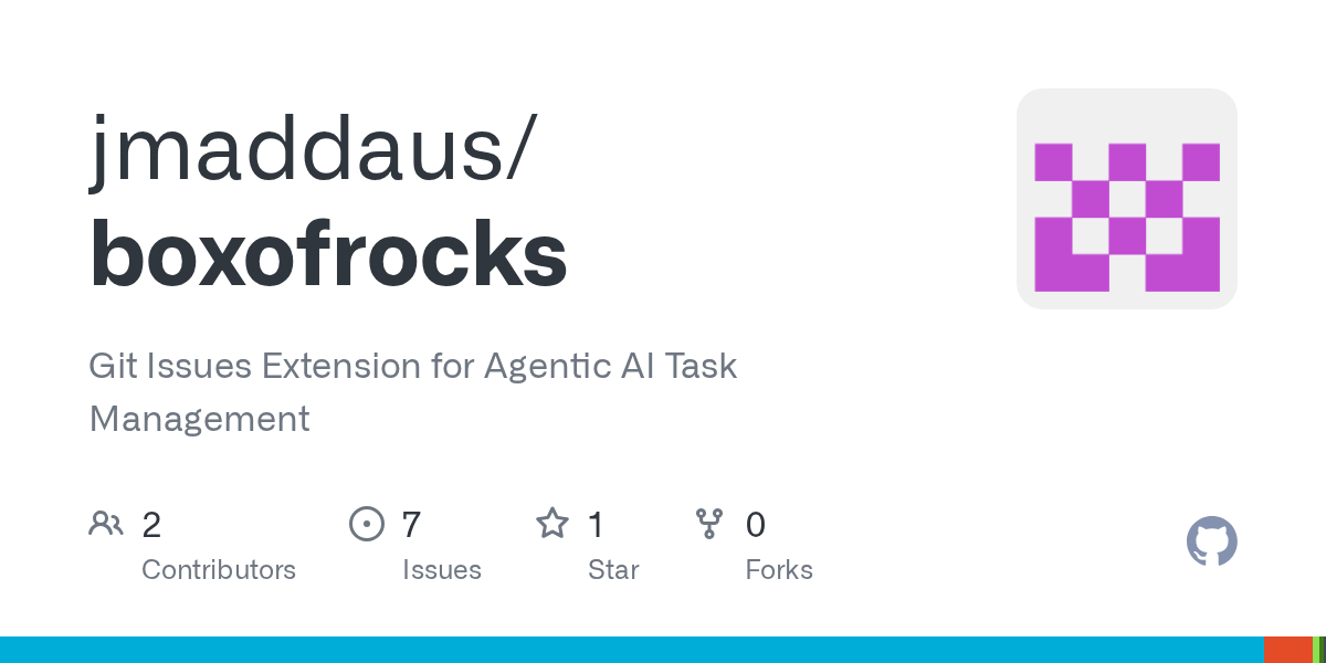 Show HN: Boxofrocks – Sandboxed Agentic-AI Friendly Simple GH Issues Extension