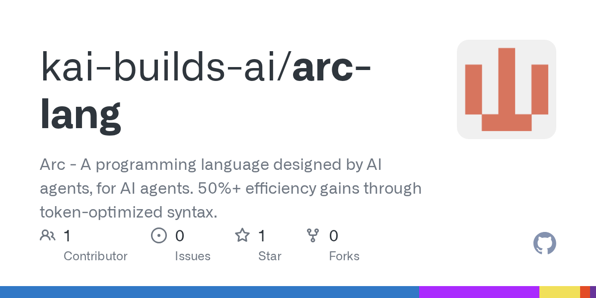 Show HN: Arc – A language that uses 27-63% fewer tokens than JavaScript