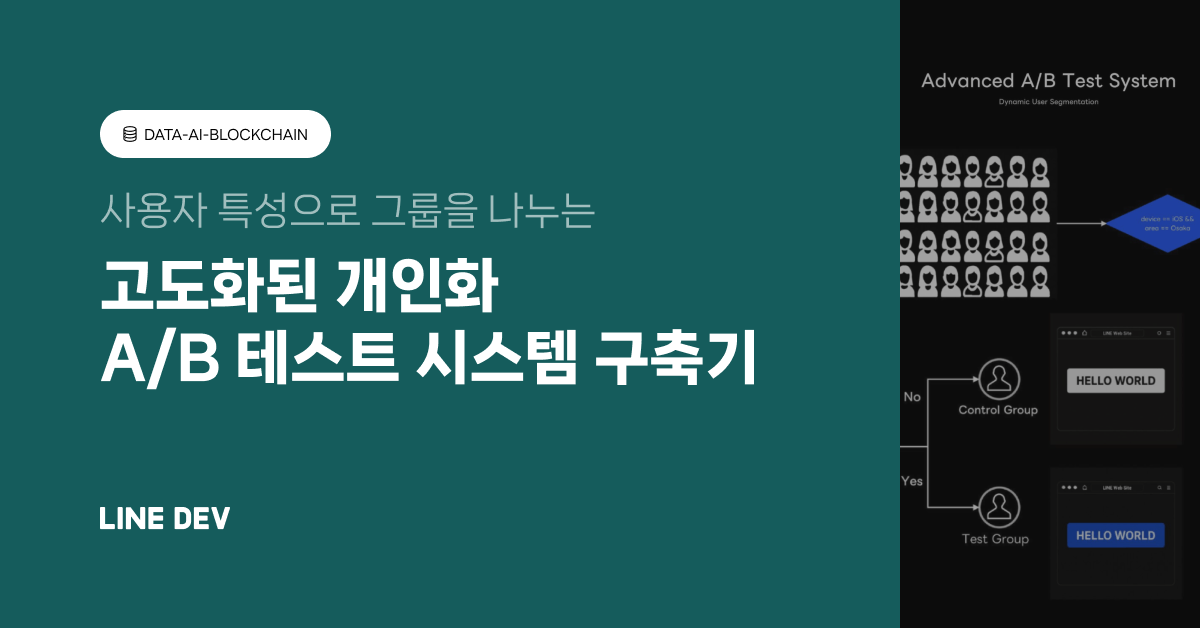 동적 사용자 분할을 활용한 새로운 A/B 테스트 시스템을 소개합니다 