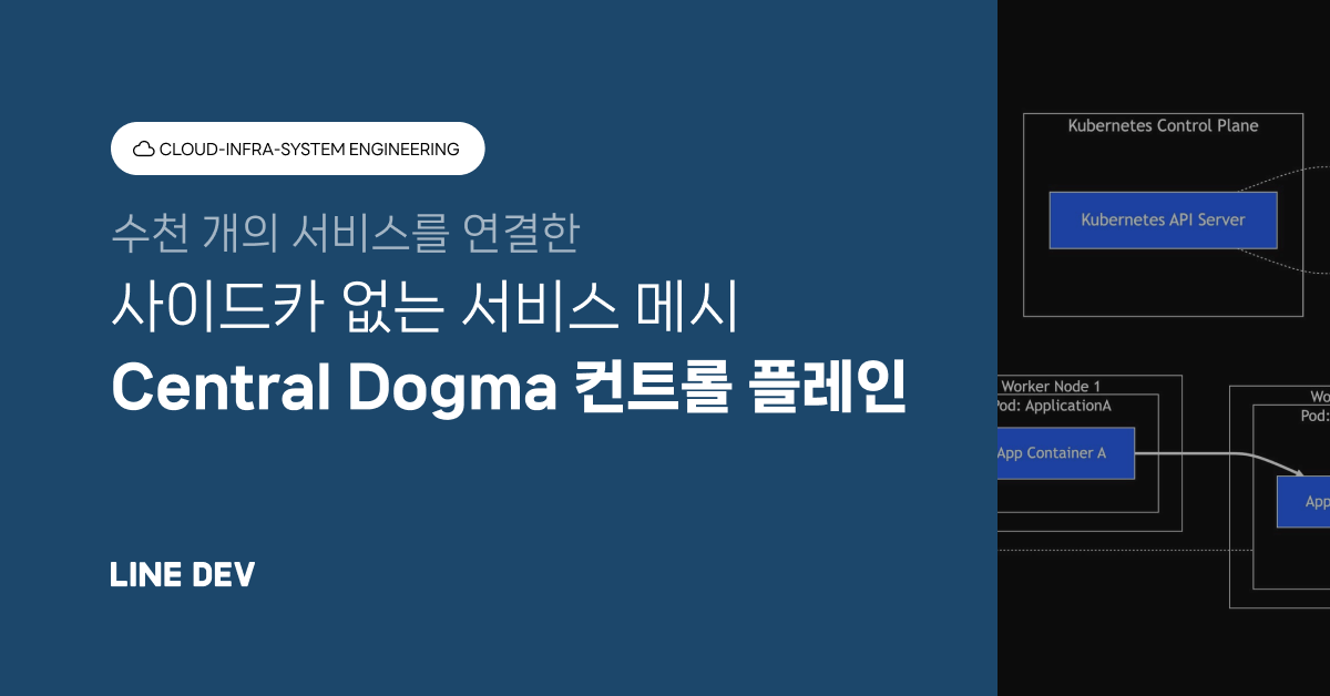 Central Dogma 컨트롤 플레인으로 LY Corporation의 수천 개 서비스를 연결하기