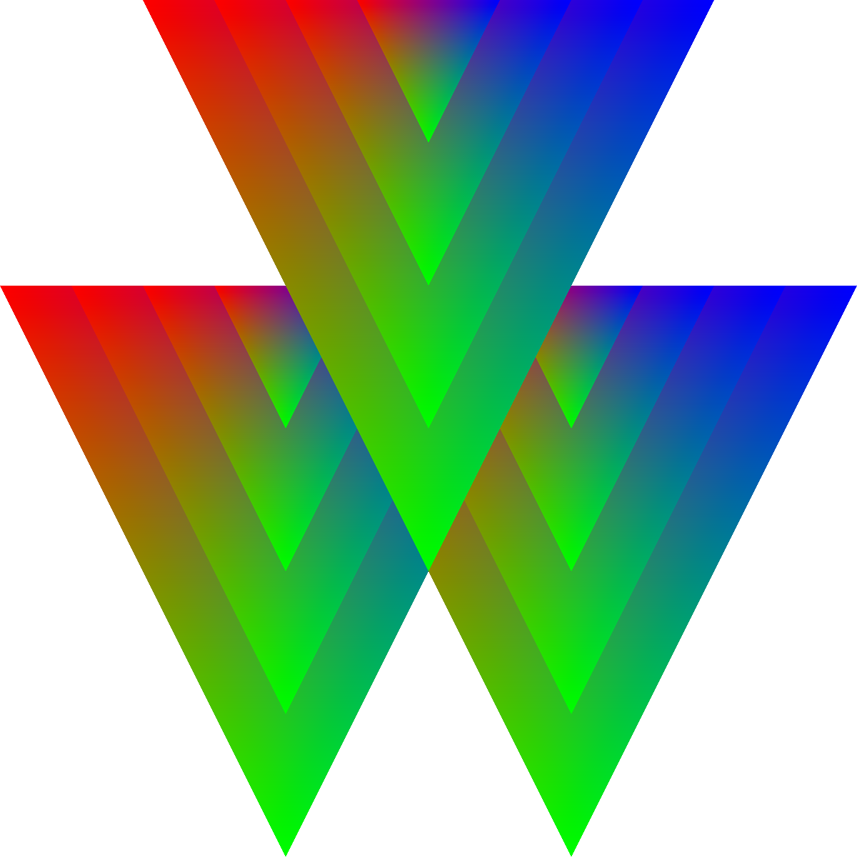 Async/Await on the GPU